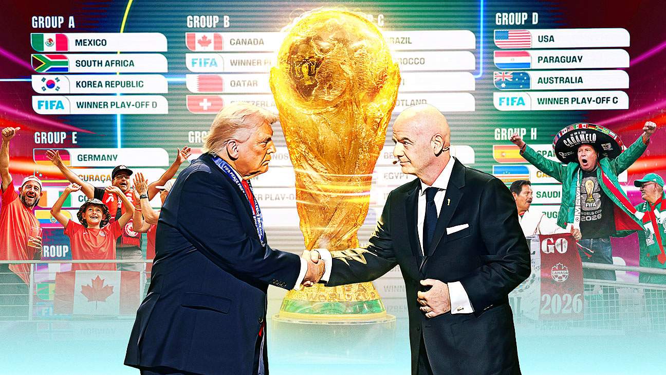2026年世界杯前瞻：48队三国联办下的前所未有之局
